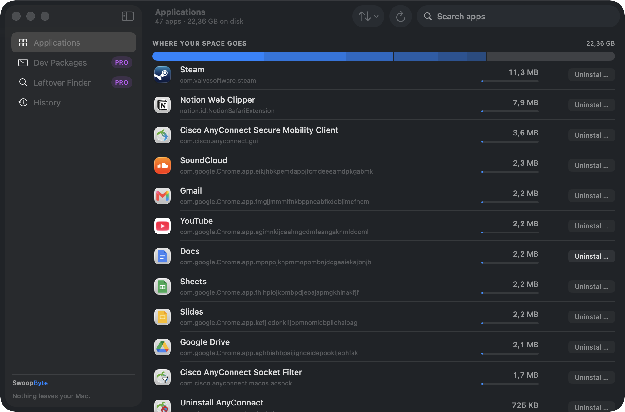 Real screenshot of SwoopByte Uninstaller: the Applications list with real on-disk sizes and one-click Uninstall buttons